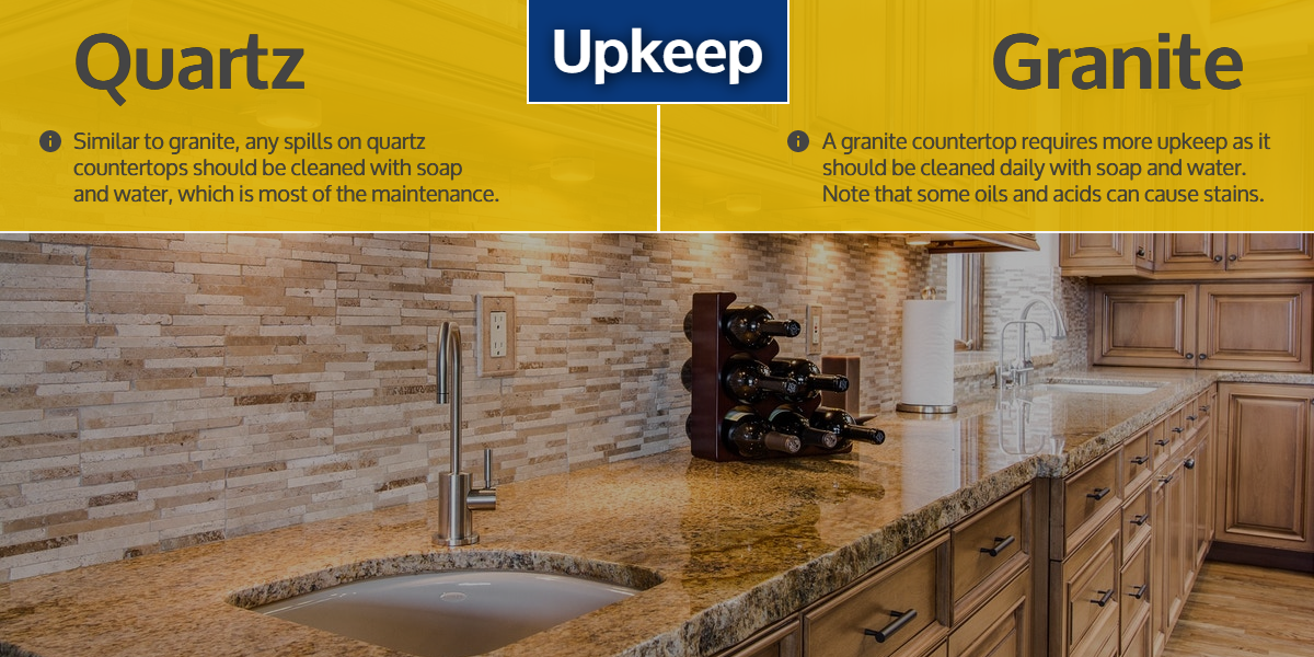 Quartz & Granite Countertops What's the Difference? StoneSense