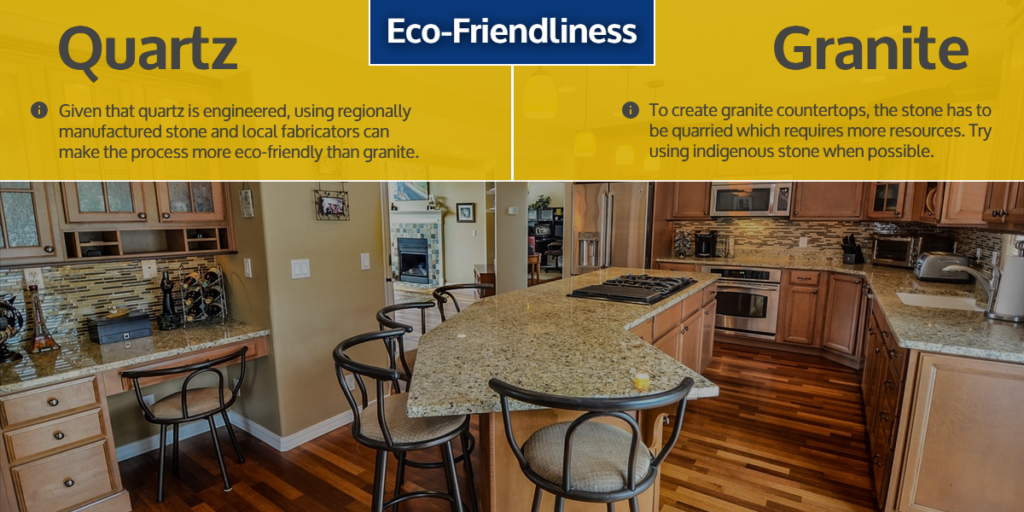 Quartz & Granite Countertops - Eco-friendliness | StoneSense